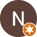 Autor hodnotenia Nika Dovalovská