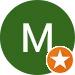 Autor hodnotenia Monika Petrovičová
