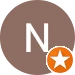 Autor hodnotenia Nikola Haranzová