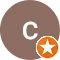 Autor hodnotenia calinboticiu@yahoo.com Calin