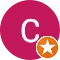 Autor hodnotenia Cutchi