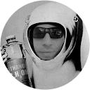 Ikona užívateľa