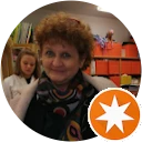 Ikona užívateľa