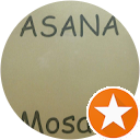 Ikona užívateľa
